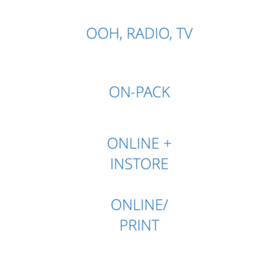 MMR-Medienpyramide